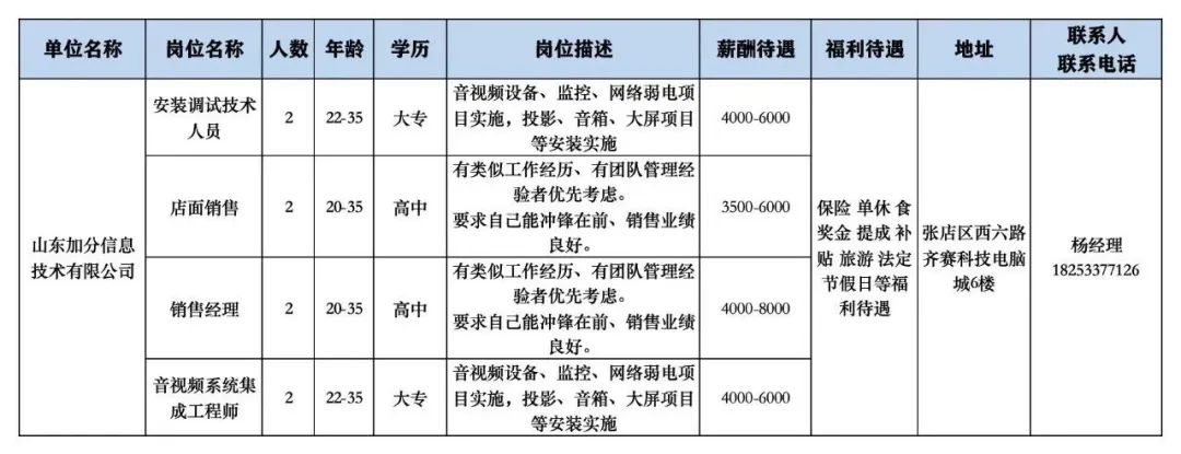 山东加分信息技术有限公司招聘安装调试技术人员,店面销售,销售经理,音视频系统集成工程师