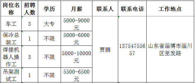 山东佳能科技股份有限公司招聘车工,保冷总装工,操作工,吊架测试工