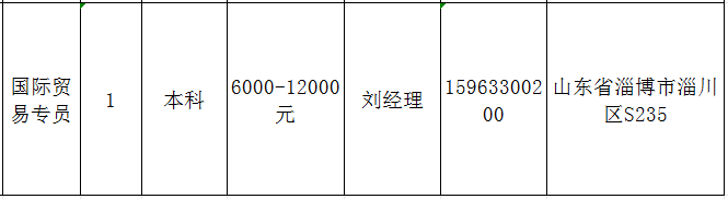 山东金科力电源科技有限公司招聘国际贸易专员