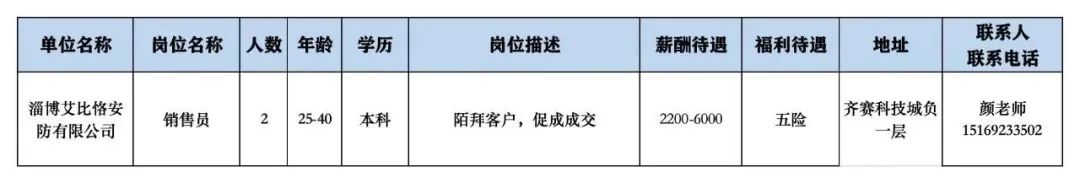 淄博艾比恪安防有限公司招聘销售员