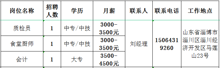 山东华新通信科技有限公司招聘质检员,食堂厨师,会计