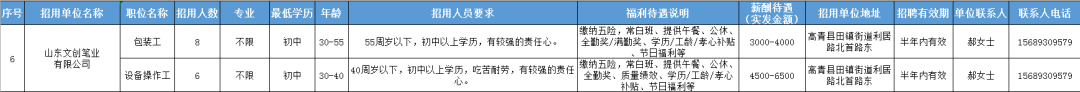 山东文创笔业有限公司招聘包装工,设备操作工