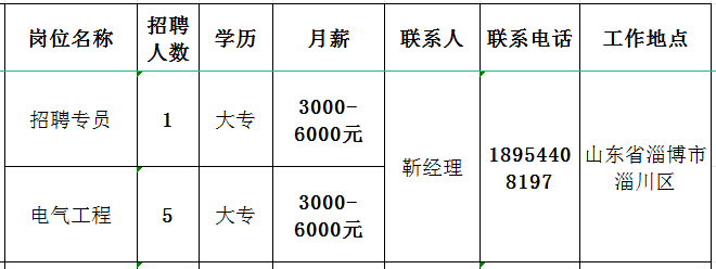 山东镭泽智能科技有限公司招聘招聘专员,电气工程