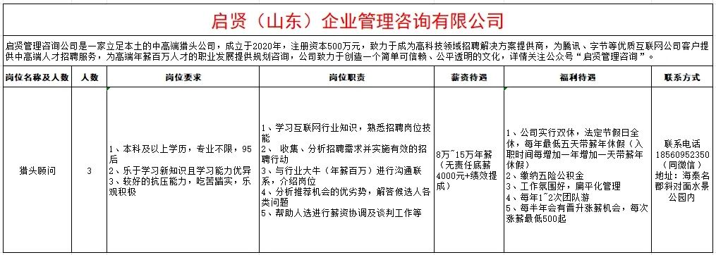 启贤(山东)企业管理咨询有限公司招聘猎头顾问