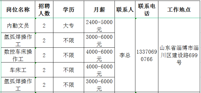 淄博杰达仪表有限公司招聘内勤文员,操作工,车床工