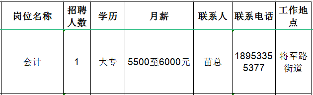 淄博七星钢材股份有限公司招聘会计人员