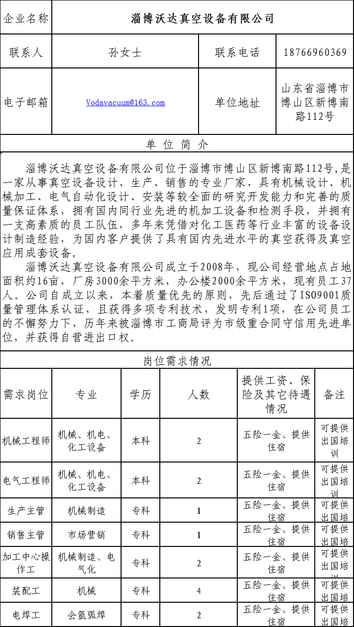 淄博沃达真空设备有限公司招聘机械工程师,电气工程师,生产主管,销售主管,操作工,装配工,电焊工