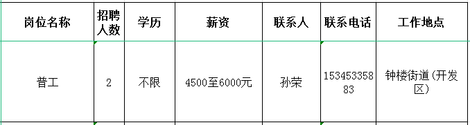 淄博东强膜科技有限公司招聘普工