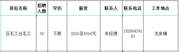 淄川美圣睫毛厂招聘压毛工合毛工