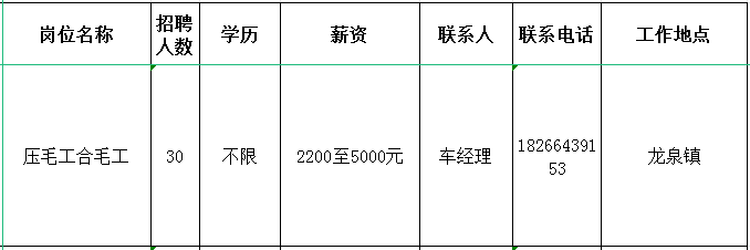 淄川美圣睫毛厂招聘压毛工合毛工