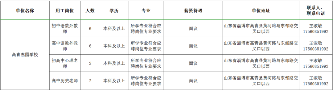 高青燕园学校招聘中学语数外教师,高中语数外,心理教师,高中历史教师