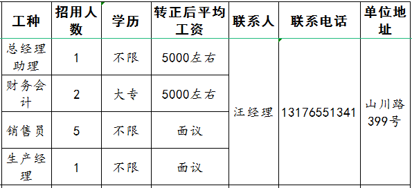 淄博东昇新材料科技有限公司招聘总经理助理,财务会计,销售员,生产经理