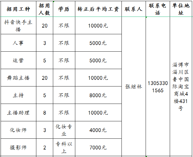 淄博铭星网络科技有限公司招聘主播,人事,运营,主持,主播助理,化妆师,摄影师