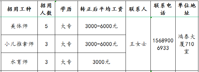 淄博宝贝之家母婴服务有限公司招聘美体师,小儿推拿师,水育师