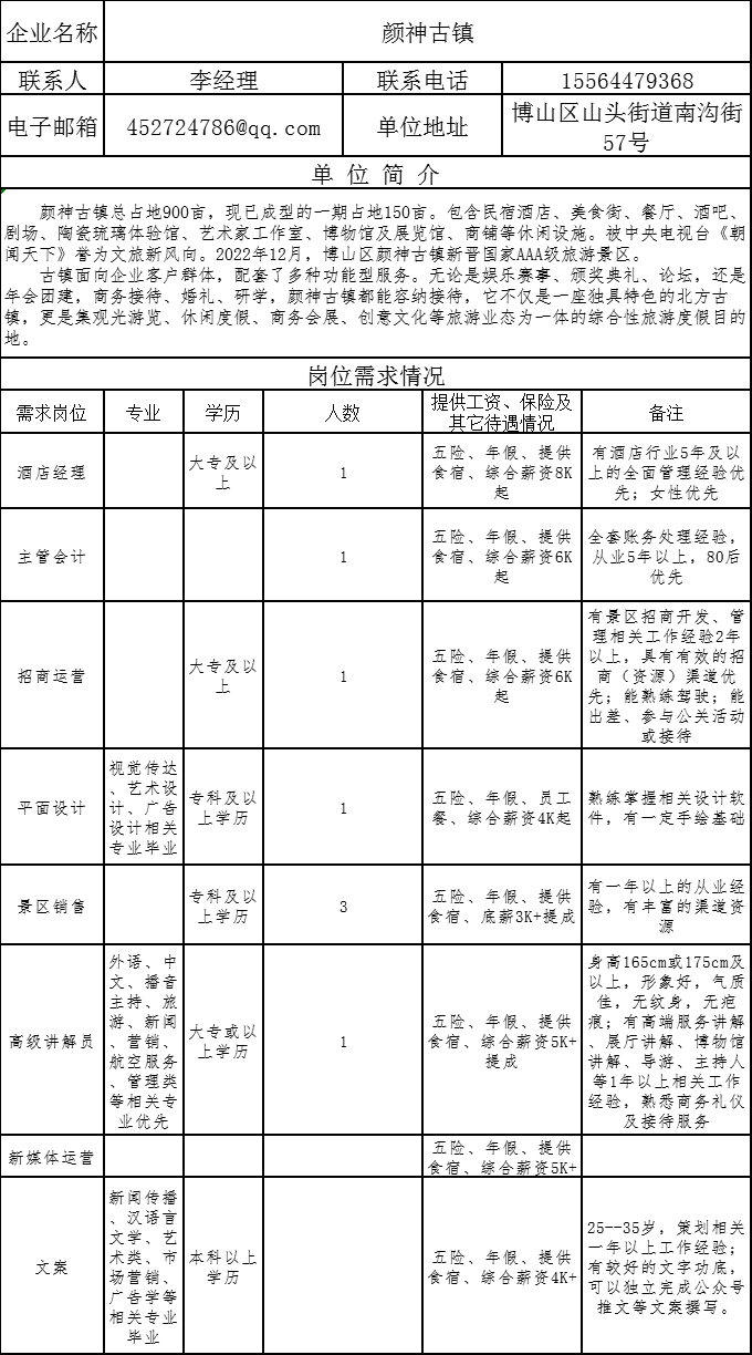 博山颜神古镇招聘酒店经理,主管会计,招商运营,平面设计,景区销售,讲解员,文案