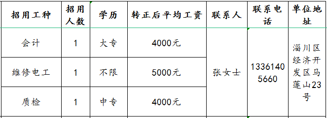 山东华新通信科技有限公司招聘会计,维修电工,质检