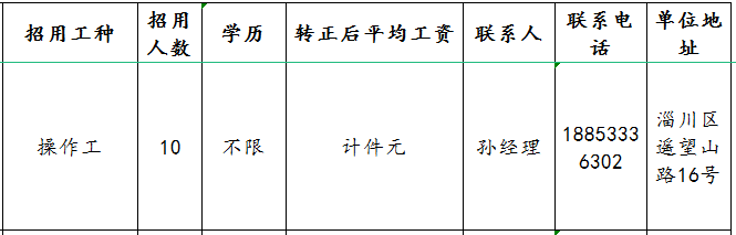 淄博明泰电器科技有限公司招聘操作工