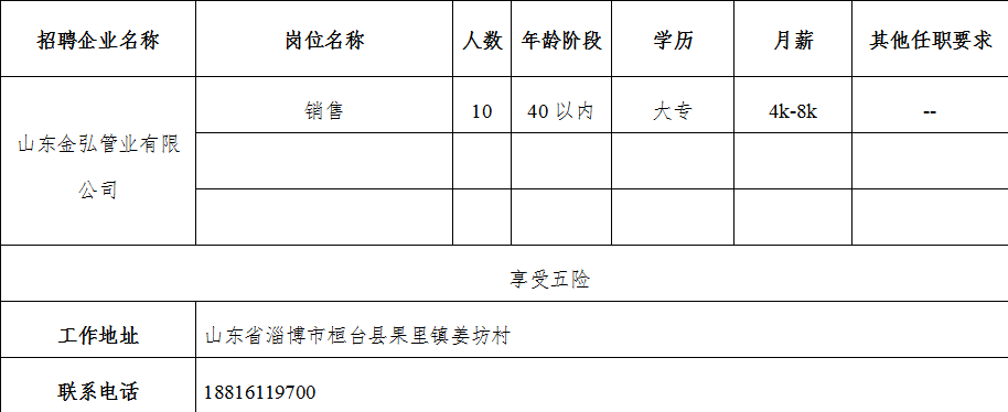 山东金弘管业有限公司招聘销售