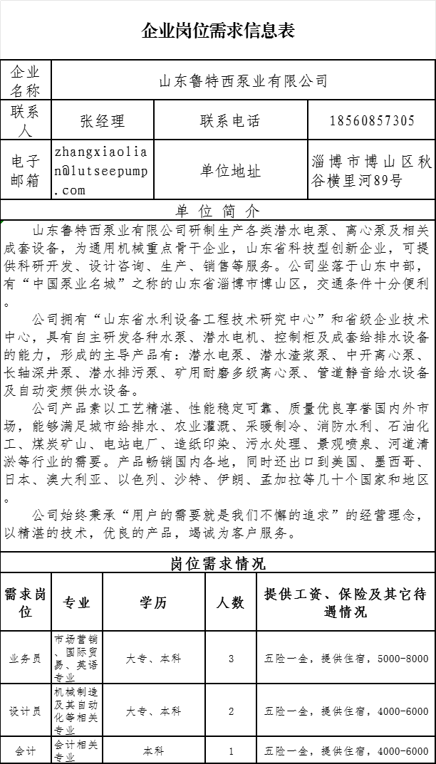 山东鲁特西泵业有限公司招聘业务员,设计员,会计