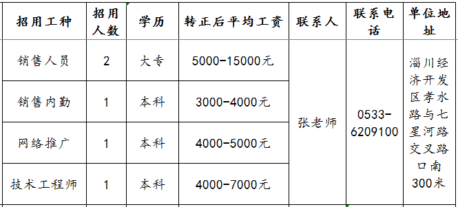 山东宏路重工股份有限公司招聘销售人员,内勤,网络推广,技术工程师