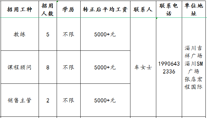 聚一风尚体育文化有限公司招聘教练,课程顾问,销售主管