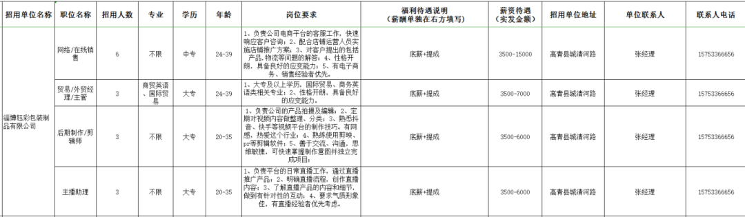 淄博钰彩包装制品有限公司招聘在线销售,剪辑师,主播助理