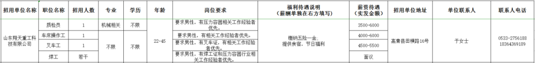 山东翔天重工科技有限公司招聘质检员,车床操作工,叉车工,焊工