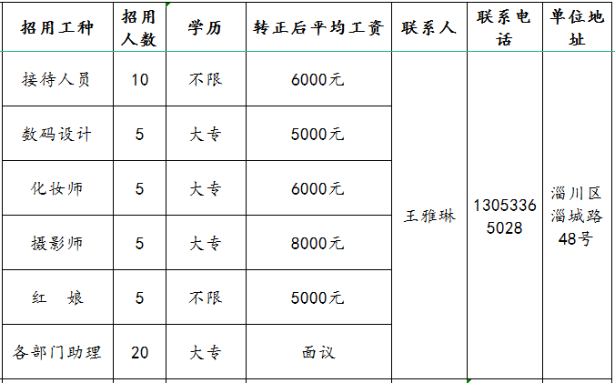 佳丽婚纱摄影招聘接待人员,数码设计,化妆师,摄影师,红娘,各部门助理