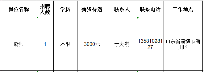 山东华澳陶瓷科技有限公司招聘厨师