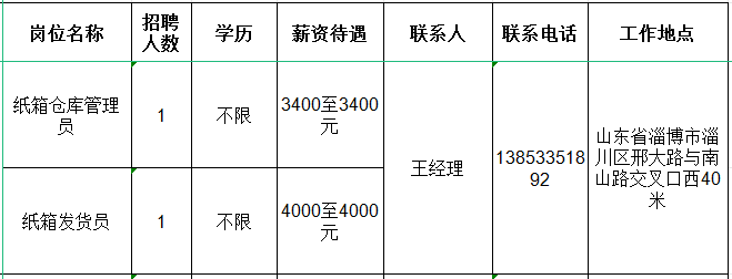 山东力豪陶瓷有限公司招聘纸箱仓库管理员,纸箱发货员