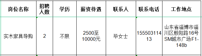 上海蓝草家居有限公司淄博淄川第一分公司招聘实木家具导购