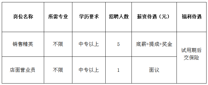 淄博雅酷空调销售有限公司招聘销售精英,店面营业员