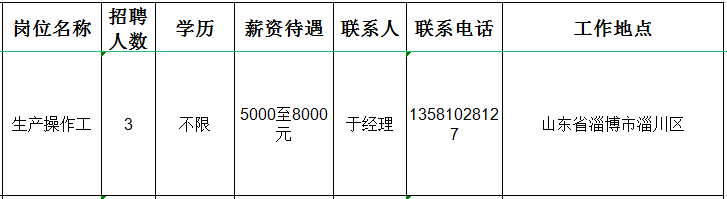 山东华澳陶瓷科技有限公司招聘生产操作工