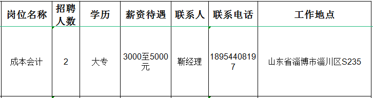 山东镭泽智能科技有限公司招聘成本会计