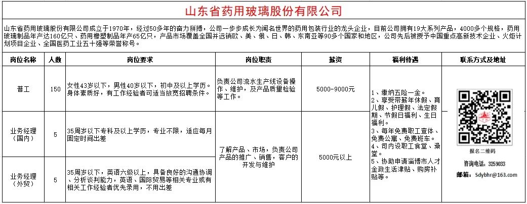 山东省药用玻璃股份有限公司招聘普工,业务经理