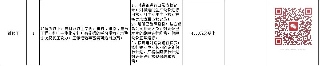 山东兴国大成电子材料有限公司招聘操作工,统计员,维修工