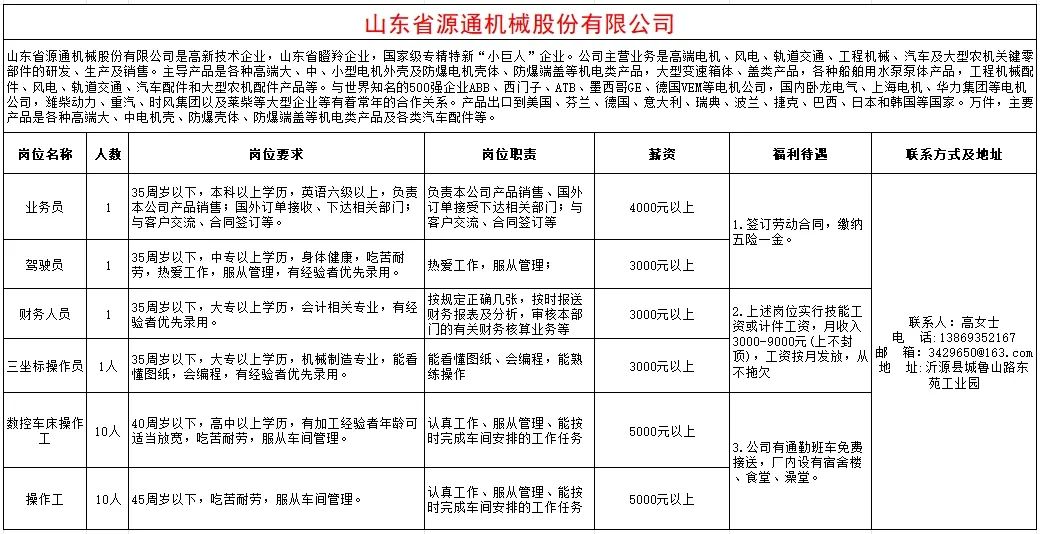 山东省源通机械股份有限公司招聘业务员,驾驶员,财务人员,三坐标操作员,数控车床操作工,操作工