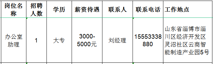 山东鑫豪佳智能制造有限公司招聘办公室助理