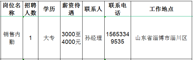 山东昊普机械制造有限公司招聘销售内勤