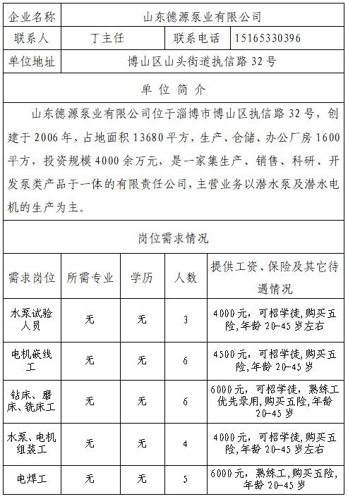 山东德源泵业有限公司招聘水泵试验人员,电机嵌线工,钻床,铣床工,电机组装工,电焊工等人才