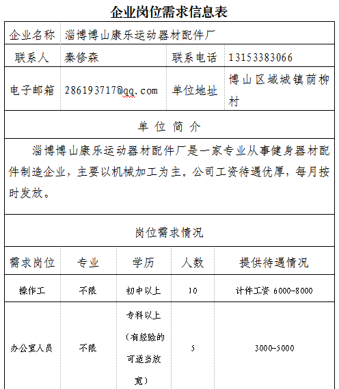 淄博博山康乐运动器材配件厂招聘办公室人员