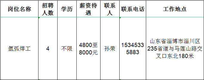 淄博东强膜科技有限公司招聘氩弧焊工