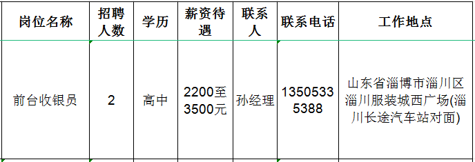 淄博鸿凌实业有限公司招聘前台收银员