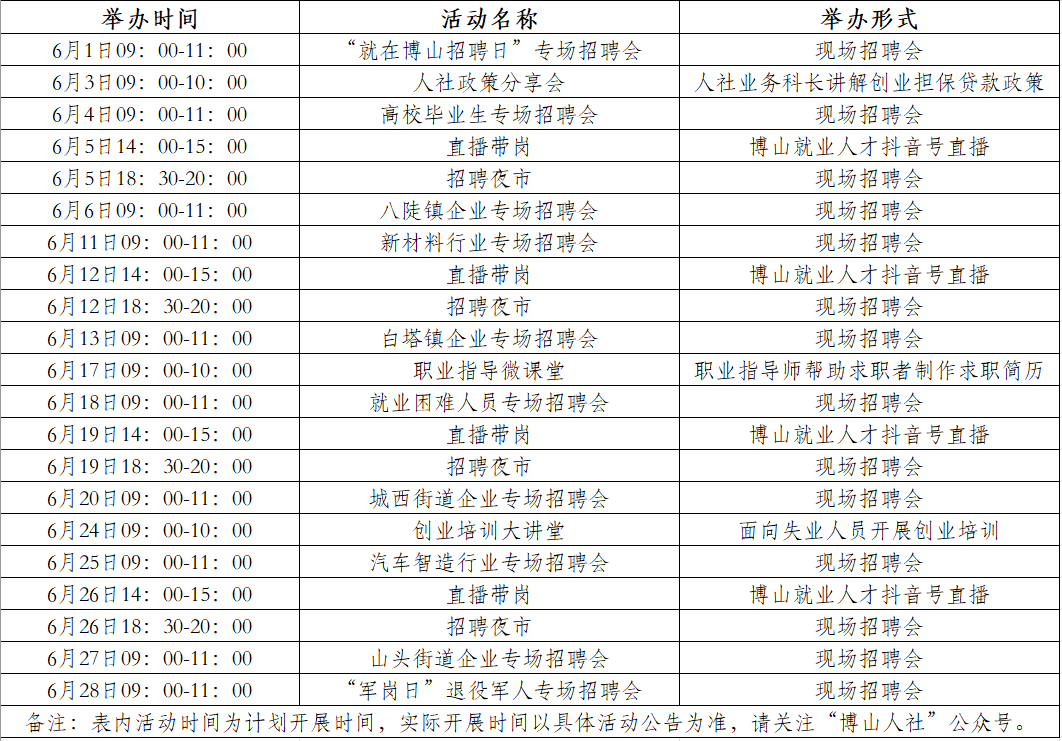 博山区人力资源市场2024年6月份活动预告