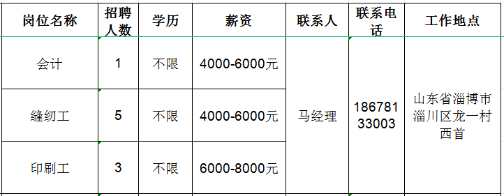 淄博柳韵工贸有限公司招聘会计,缝纫工,印刷工