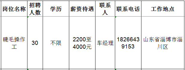 淄川美圣睫毛厂招聘睫毛操作工