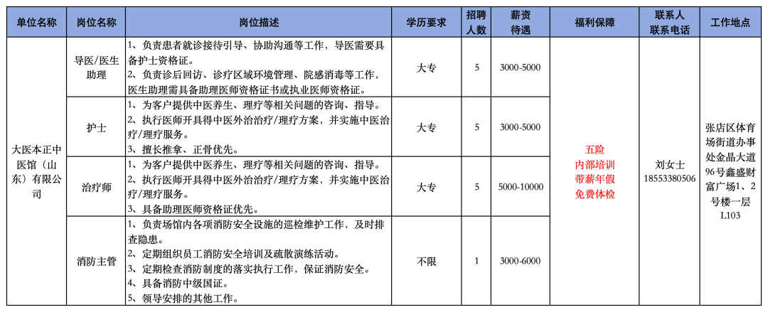 大医本正中医馆(山东)有限公司招聘导医,医生助理,护士,治疗师,消防主管