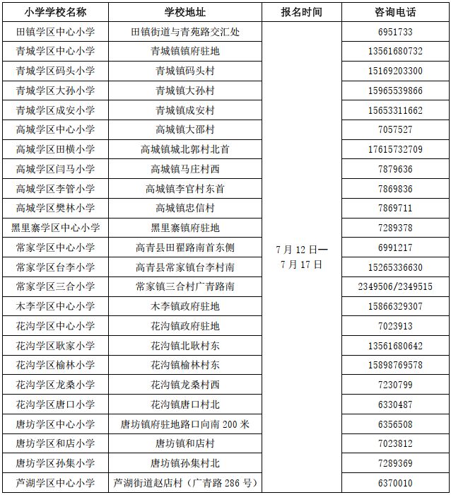 2024年淄博高青县小学咨询电话汇集