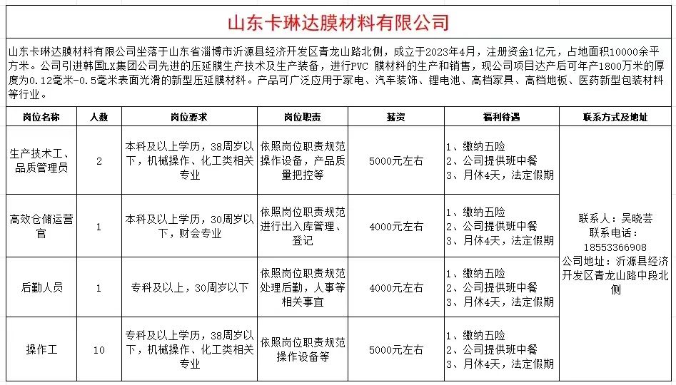 山东卡琳达膜材料有限公司招聘生产技术工,品质管理员,高效仓储运营官,后勤人员,操作工