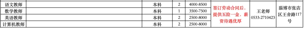 淄博外语学校招聘语文教师,数学教师,英语教师,计算机教师